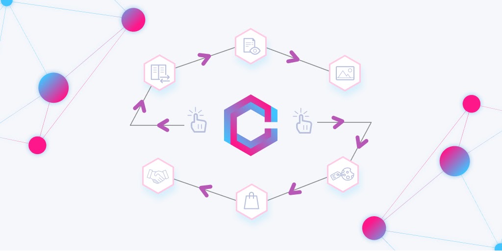 what is workflow automation?, workflow, workflows, automation workflows, automation