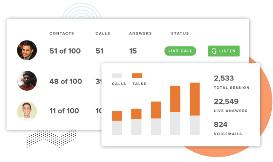 CarbonWeb Partner PhoneBurner