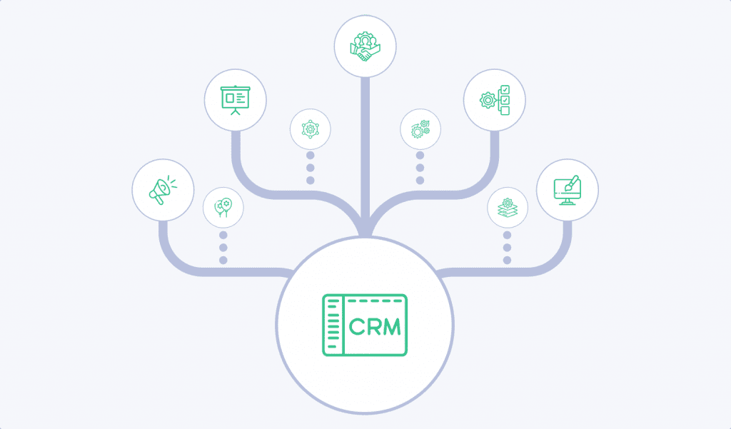 new customer relationship management system, crm, crm system, new crm system, customer relationship management, new crm, crm features, best crm, crm outline