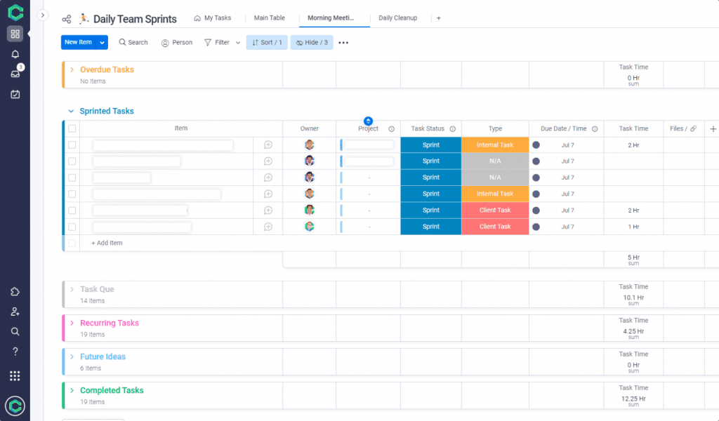 Task management, Outlining a workflow, workflow outline, workflow, business process