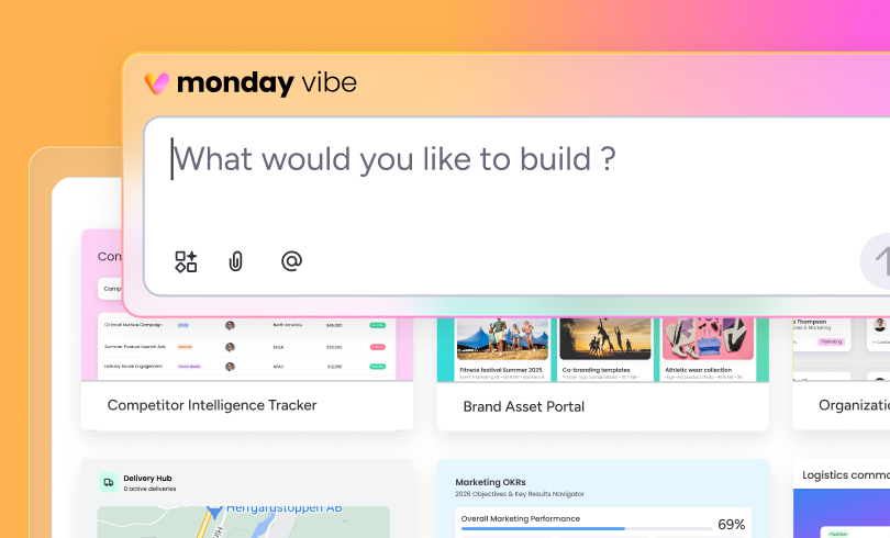 What is monday? monday vibe app builder, vibe coding in monday.com, how does monday vibe work?