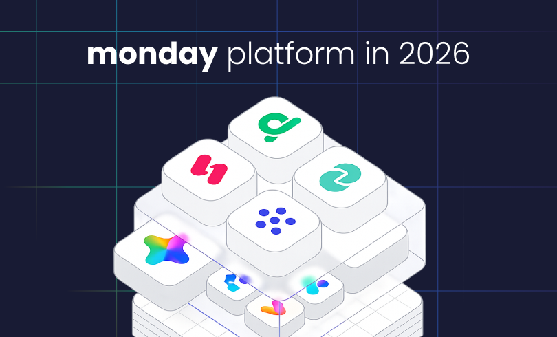 What is monday.com? monday.com platform 2026